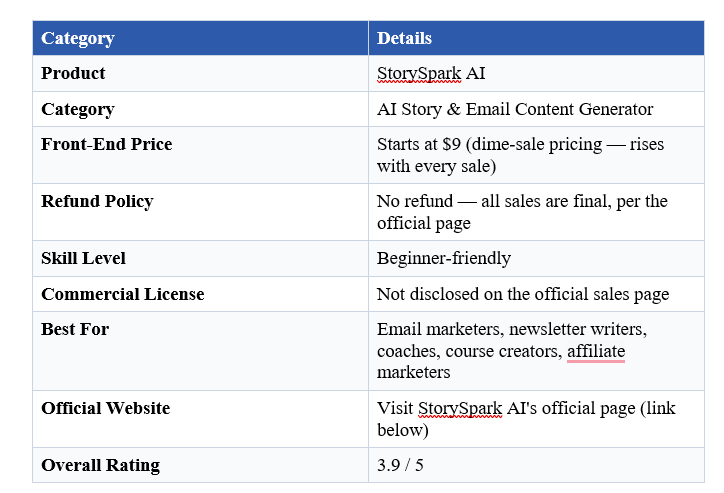 StorySpark AI Review 2026
