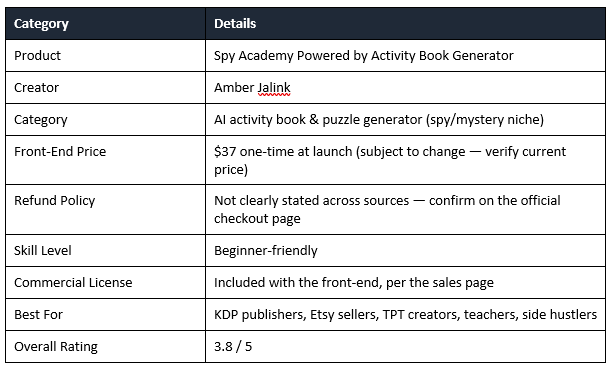 Spy Academy Powered by Activity Book Generator