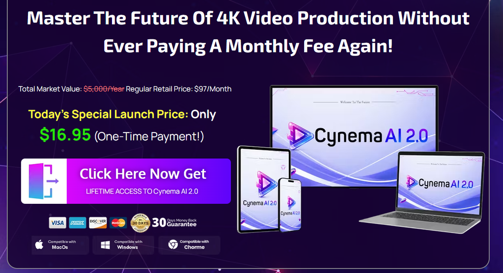 Cynema AI 2.0 Review