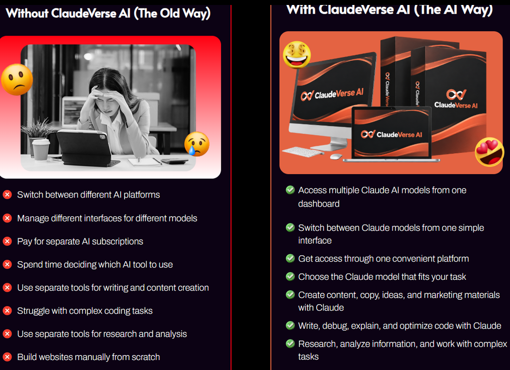 ClaudeVerse AI platform features