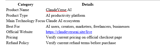 ClaudeVerse AI features overview
