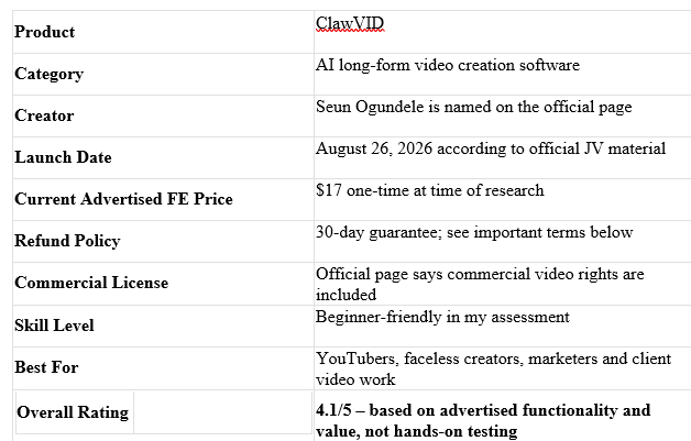 ClawVID AI video creation software